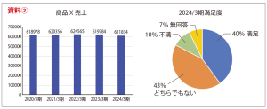 資料②_グラフ